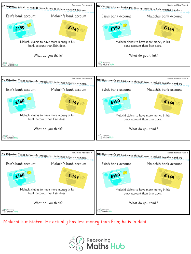 Negative Numbers Reasoning - Reasoning