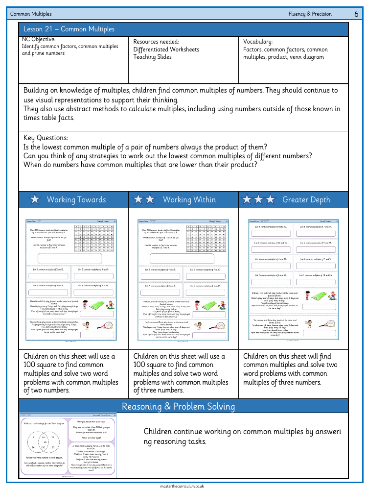 Addition, Subtraction, Multiplication and Division - Common Multiples - Worksheet