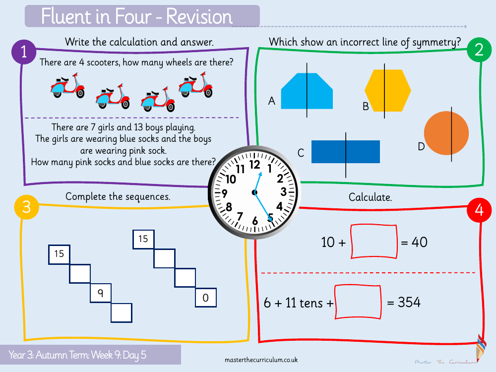 Multiplication and division - The 5 times table - Starter