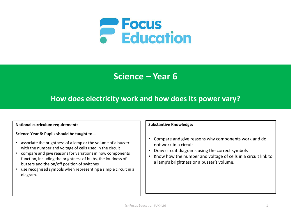 National Curriculum Objectives - Electricity - Year 6