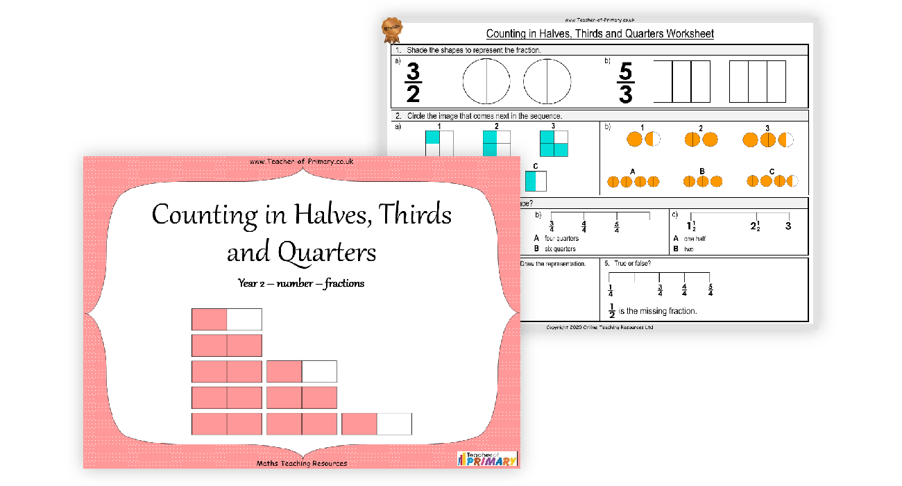 Counting in Halves, Thirds and Quarters 