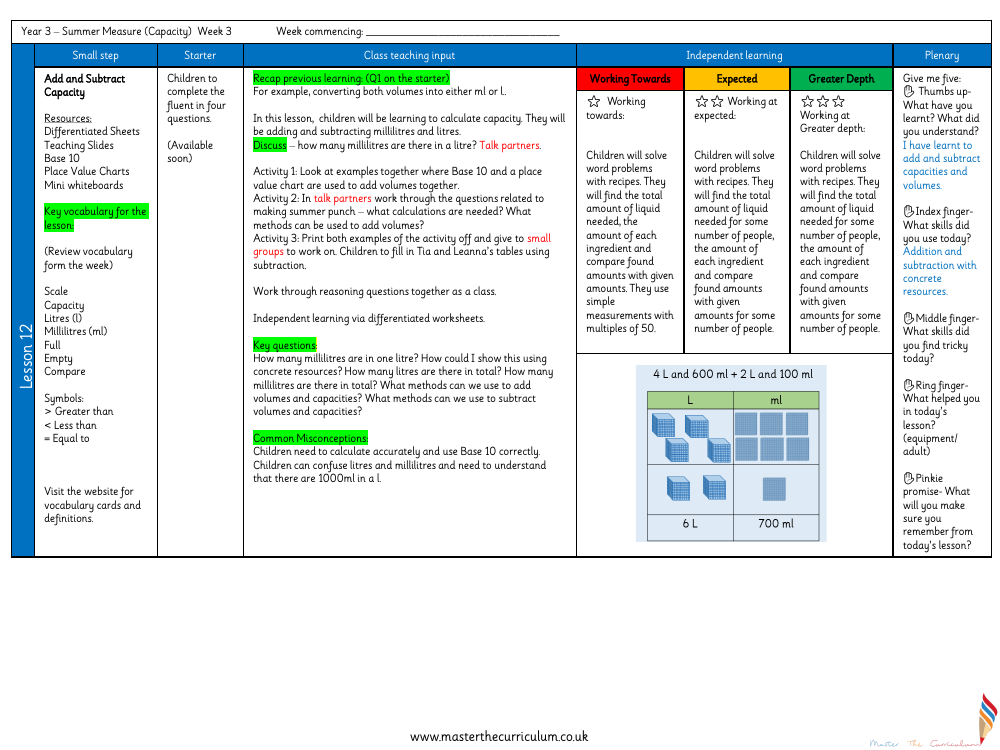 Mass and capacity - Add and subtract capacity - Planning