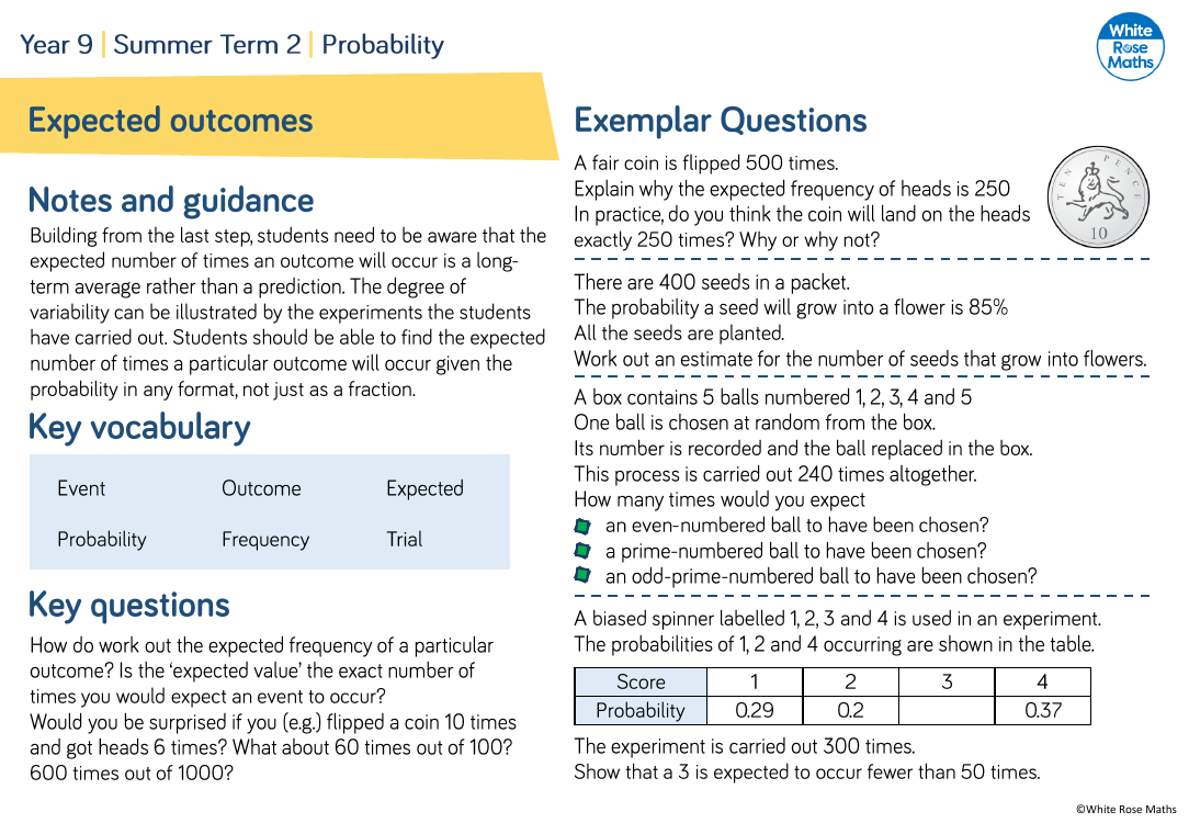 Expected outcomes: Questions