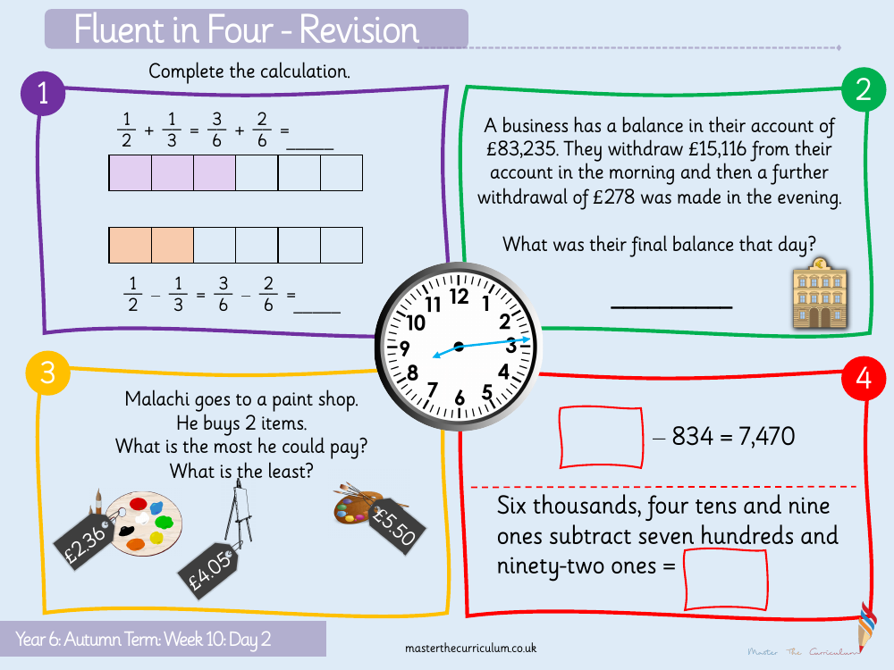 Fractions - Add Fractions - Starter