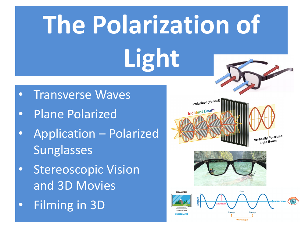 The Polarization of Light - Teaching Presentation | Science 5th Grade