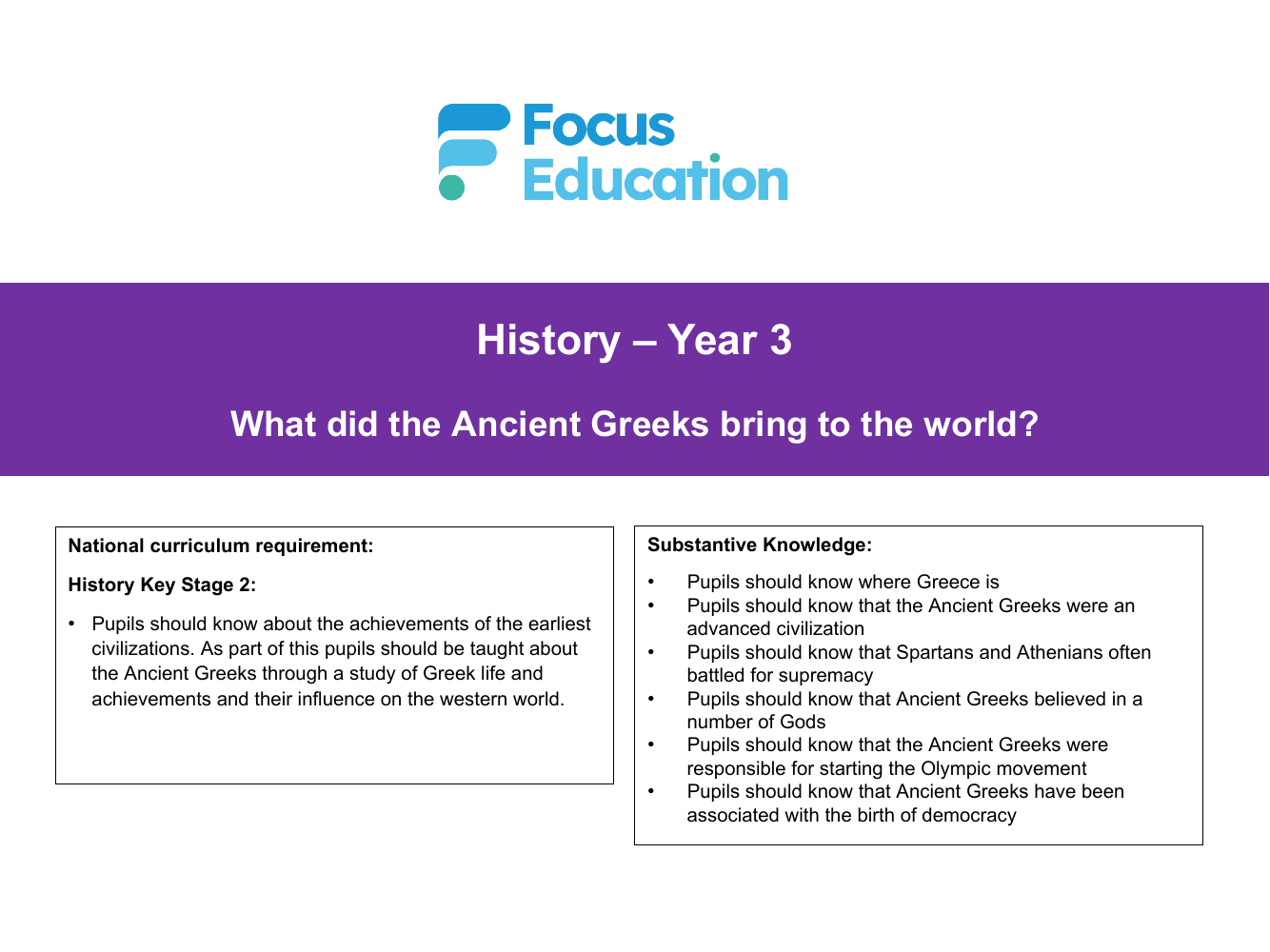 Long-term overview - Ancient Greeks - Year 3
