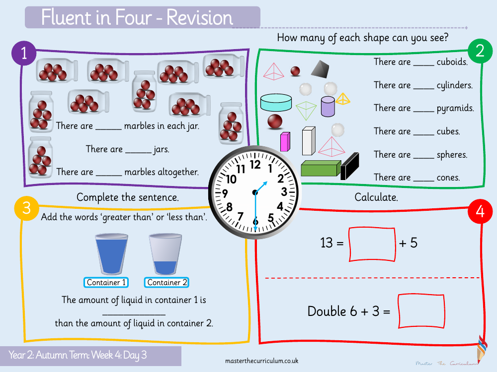 Place value - Counting in 10s - Starter