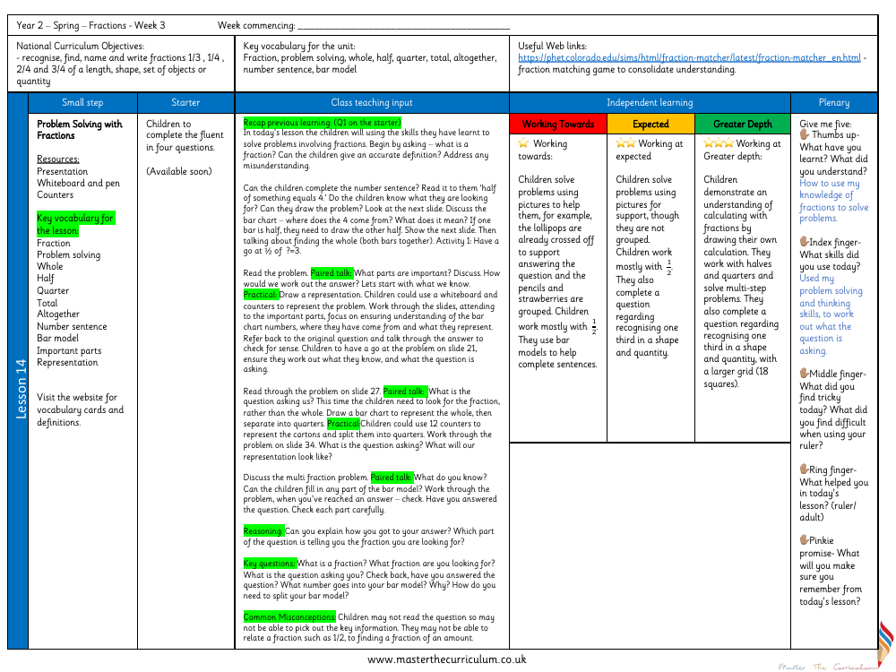 Fractions - Problem solving with fractions - Planning