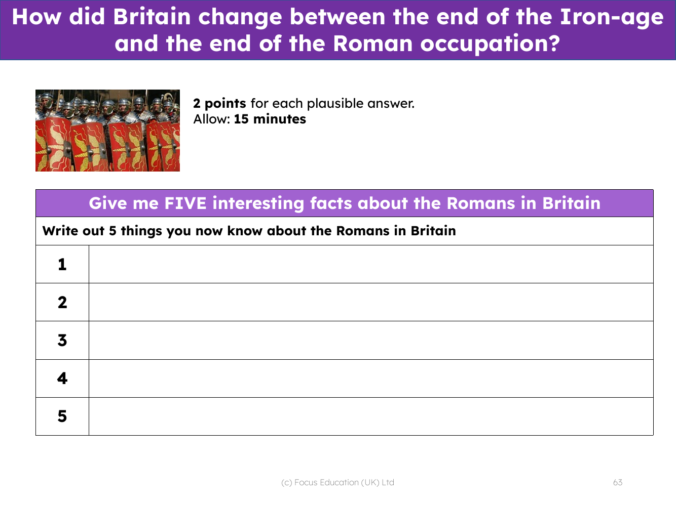 Give me 5 - Facts about the Romans in Britain's
