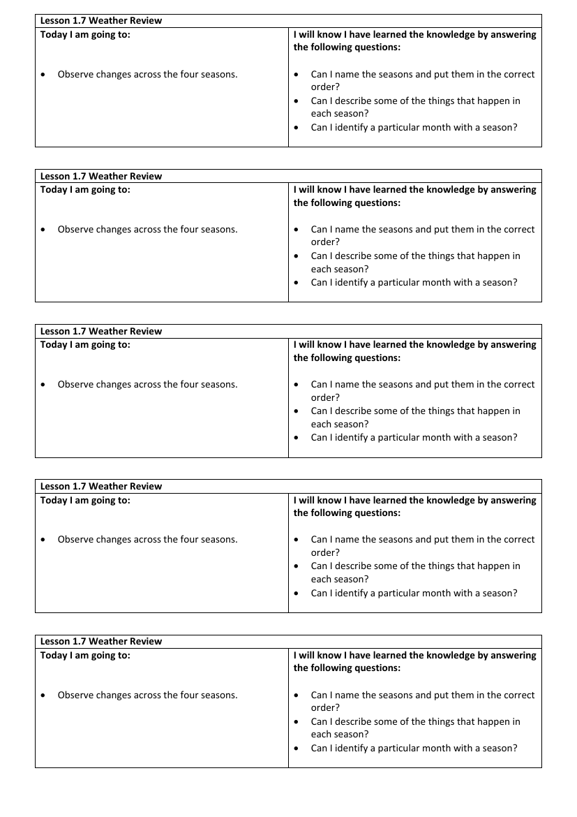 Weather Review - Objectives Labels