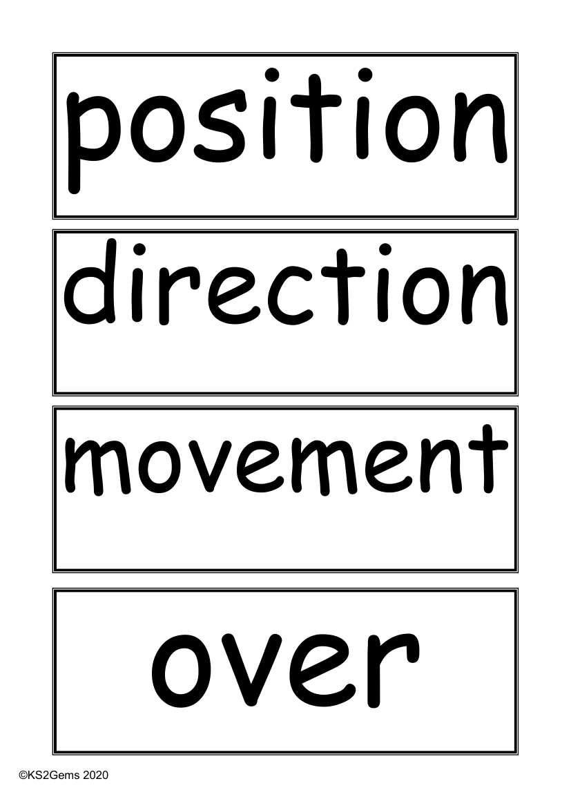 Vocabulary - Position, Direction and Movement