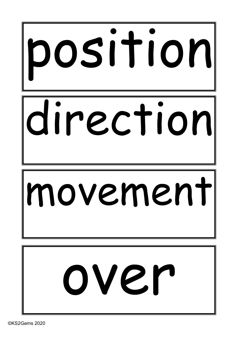 vocabulary-position-direction-and-movement-maths-year-6