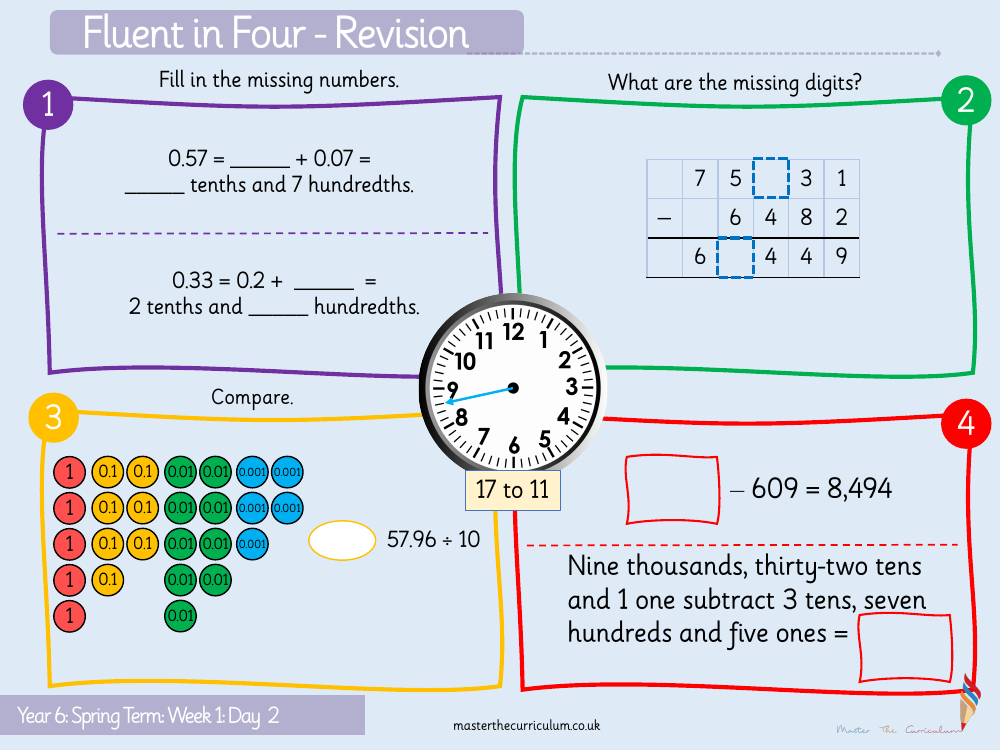 Decimal - Understanding Thousandths - Starter