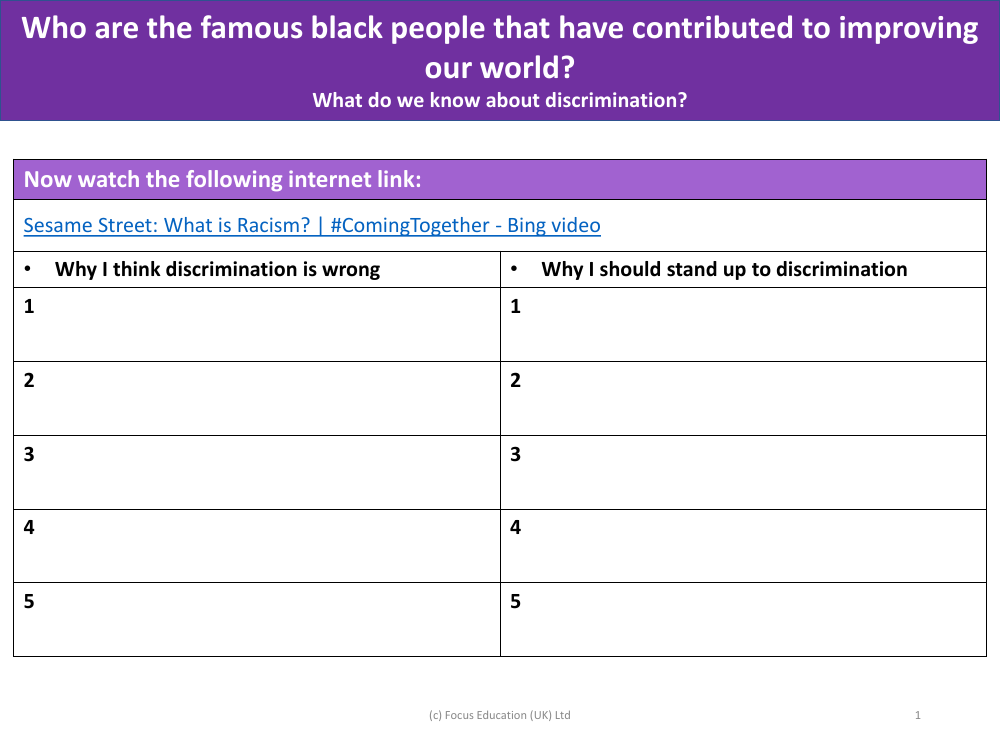 5 Reasons why discrimination is wrong and why I should stand up to it - Worksheet - Year 2