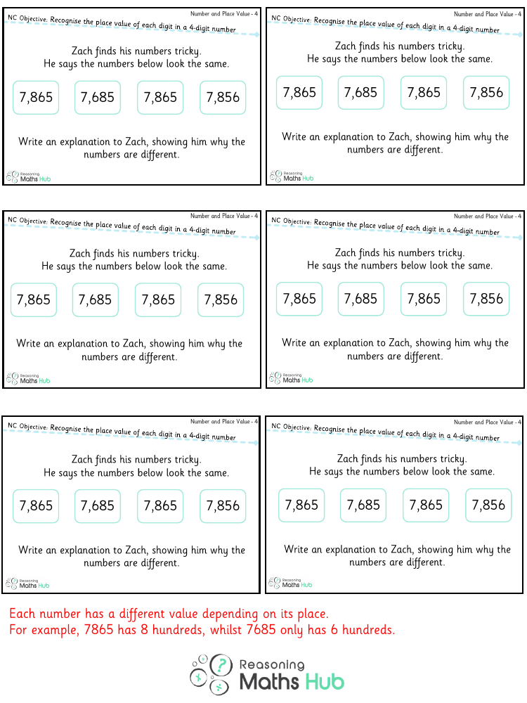 Place value in a 4-digit number 4 - Reasoning