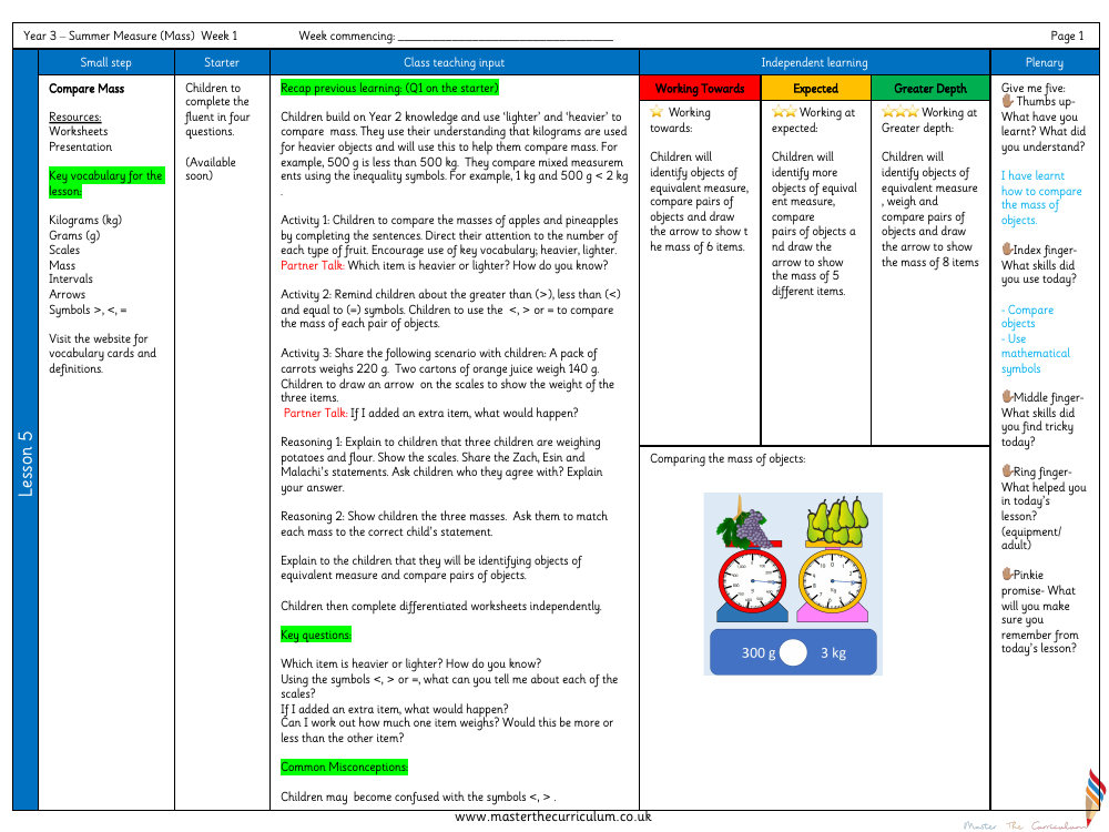 Mass and capacity - Compare mass 2 - Planning