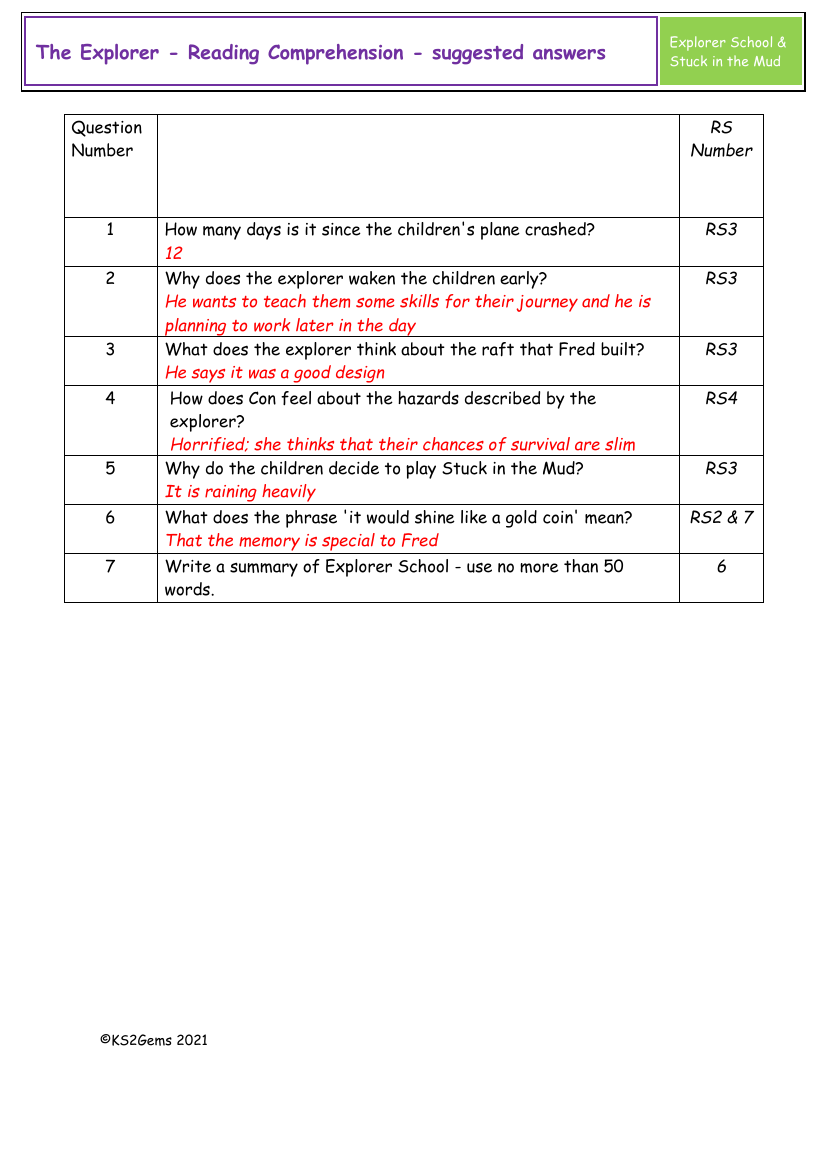 The Explorer - Session 23 - Reading Comprehension suggested answers