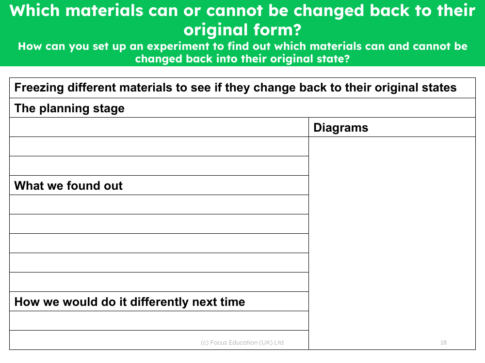 Freezing different materials - Write up