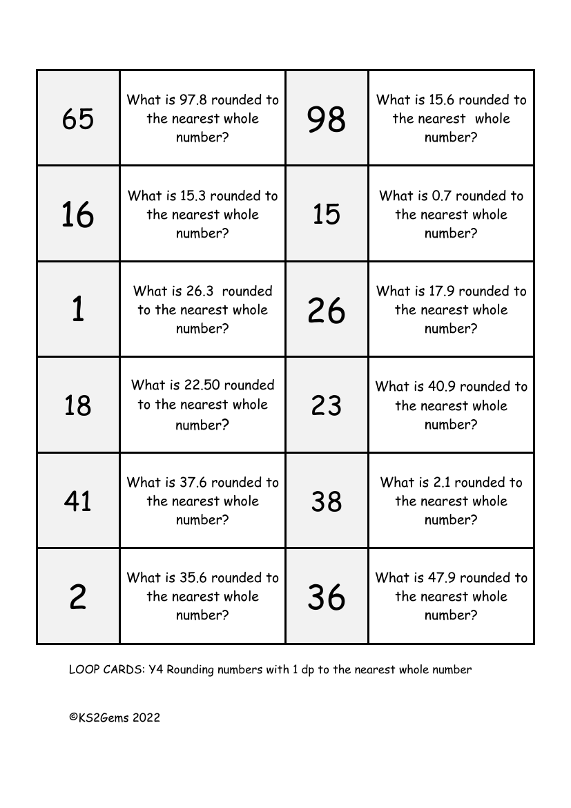 Loop Card Game - Rounding to the nearest whole number