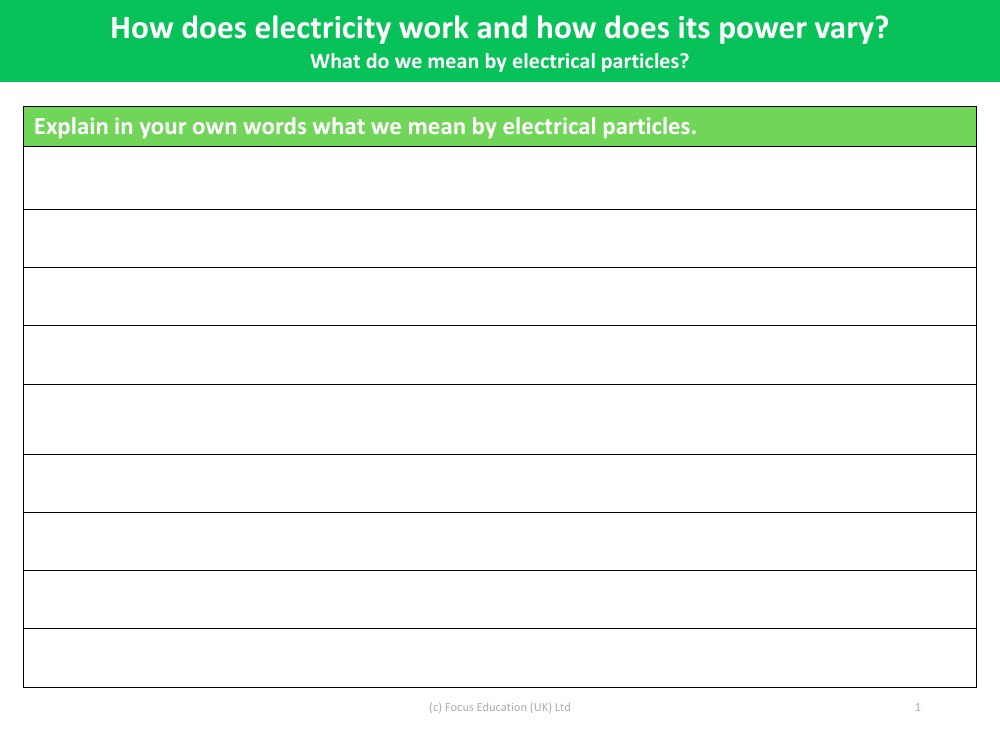 Explain in your own words what do we mean by electrical particles - Worksheet - Year 6