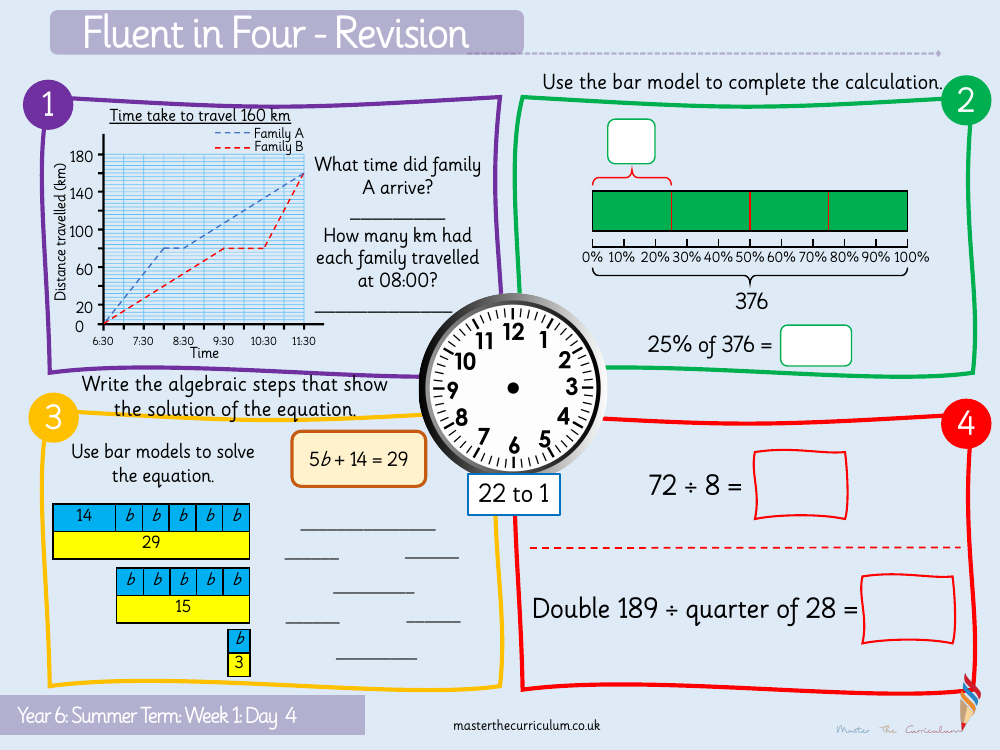 Statistics - Circles - Starter