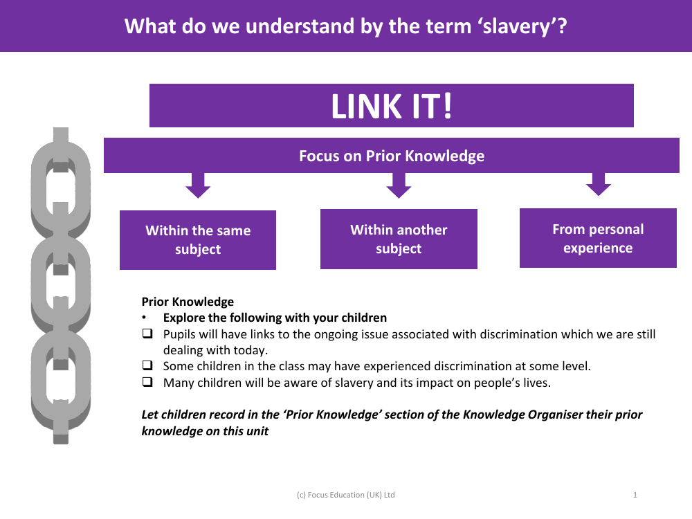 Link it! Prior knowledge - Slavery - Year 5