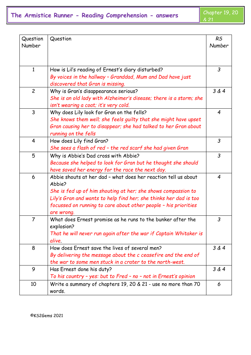 Armistice Runner - Session 10 - Reading Comprehension answers