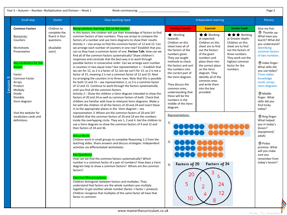 Multiplication and Division (1) - Common Factors - Planning