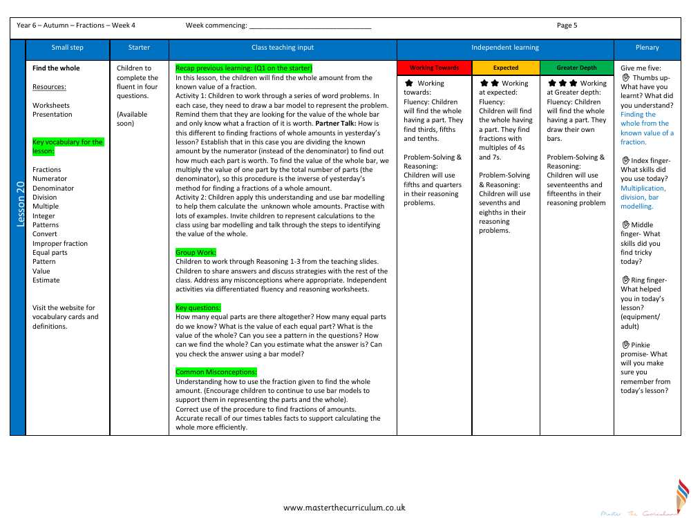 Fractions - Find the whole - Planning