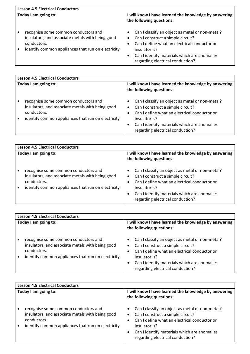 Electrical Conductors - Objectives Labels