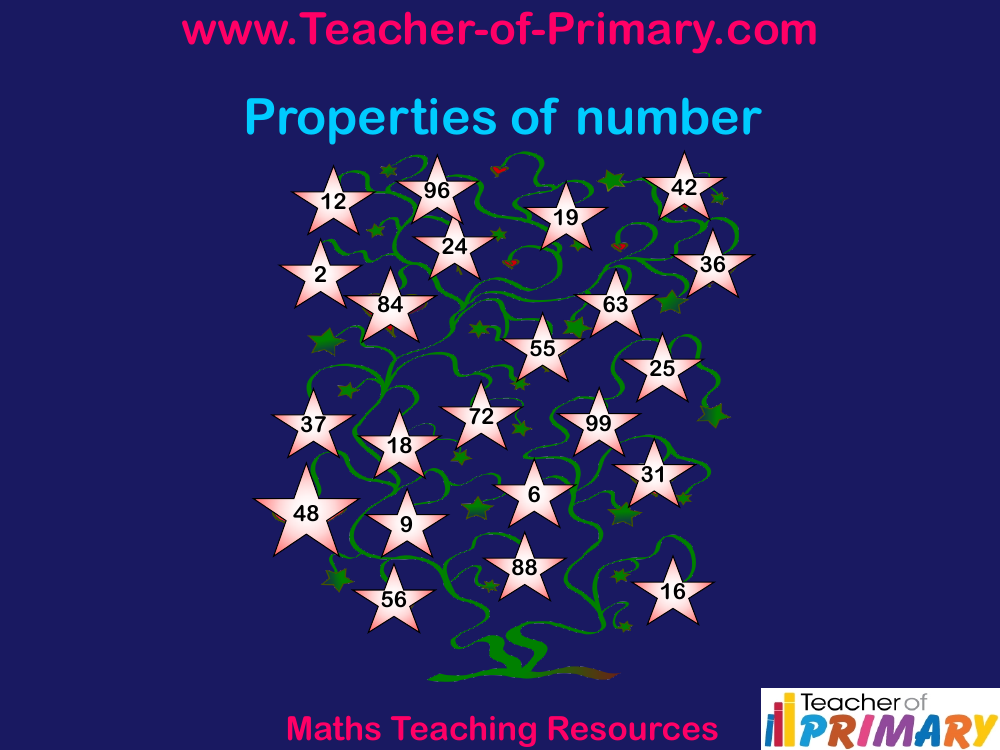 Properties of Number Year 5 - PowerPoint