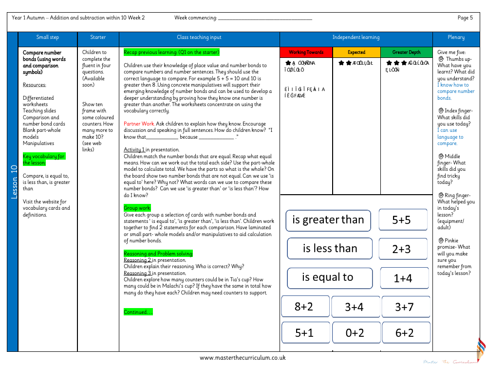 Addition and subtraction within 10 - Comparing number bonds - Planning