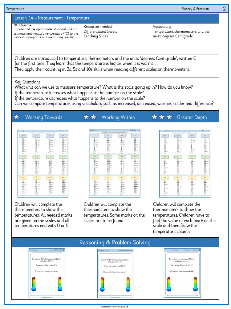 Mass, Capacity, Temperature - Temperature - Worksheet