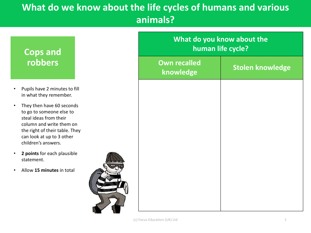 Cops and Robbers - What do you know about the human life cycle? - Changes as you grow - Year 5