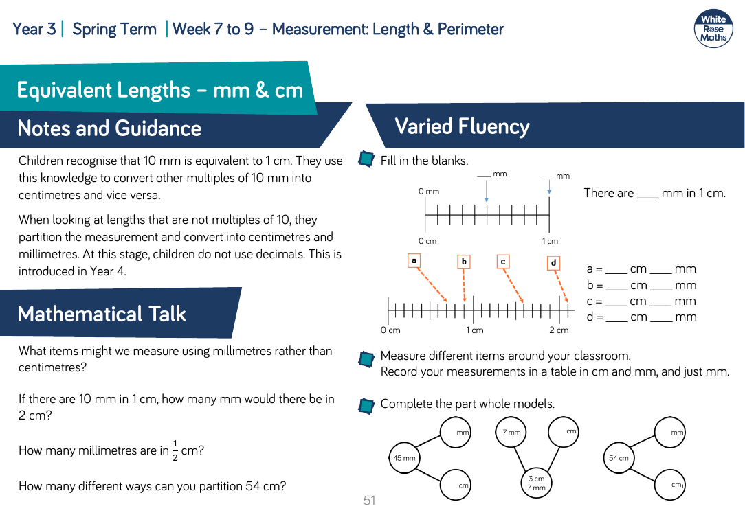 Equivalent lengths â€“ mm & cm: Varied Fluency