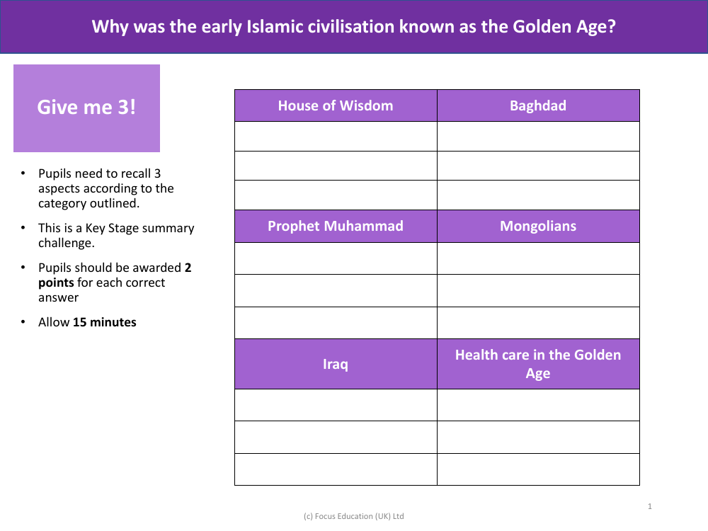 Give me 3 - Islamic Civilisation - Year 6