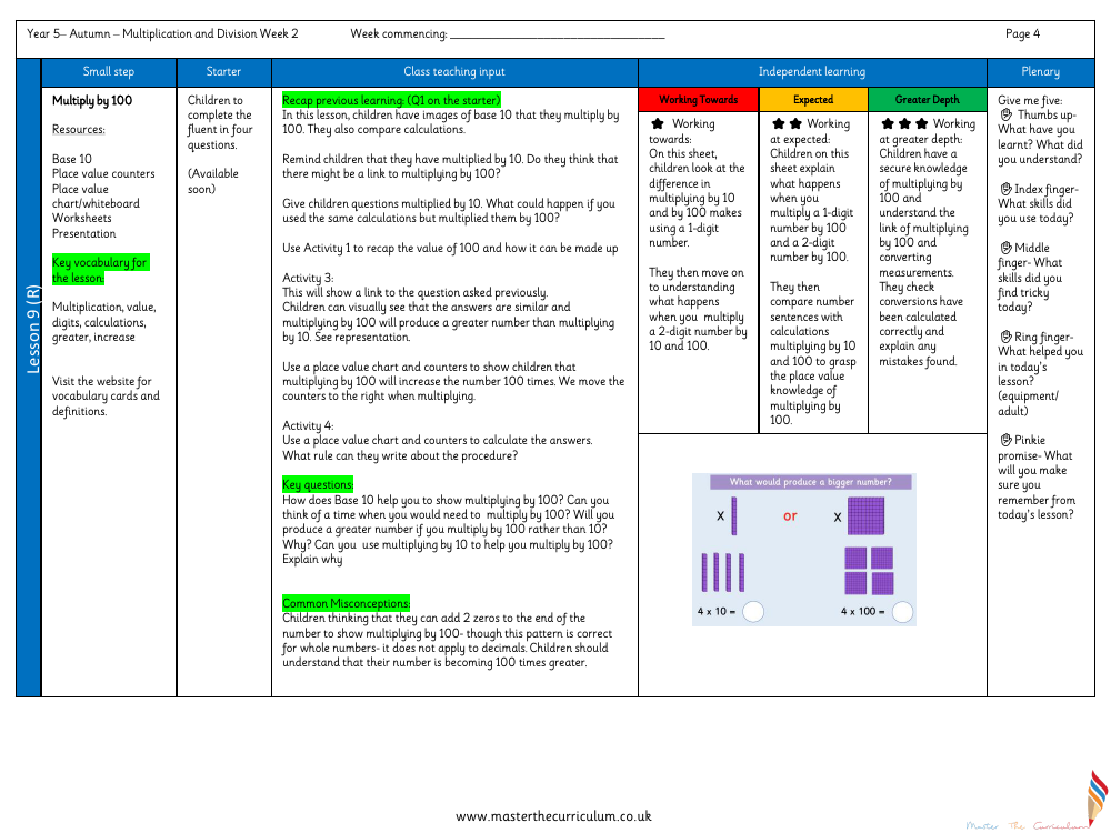 Multiplication and Division (1) - Multiply by 100 - Planning