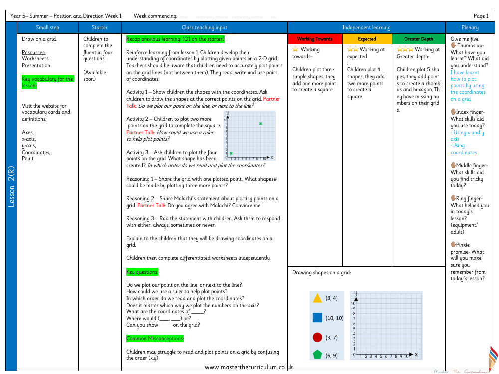 Position and Direction - Draw on a grid - Planning