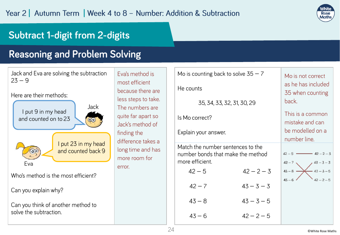Subtract 1-digit from 2-digits: Reasoning and Problem Solving