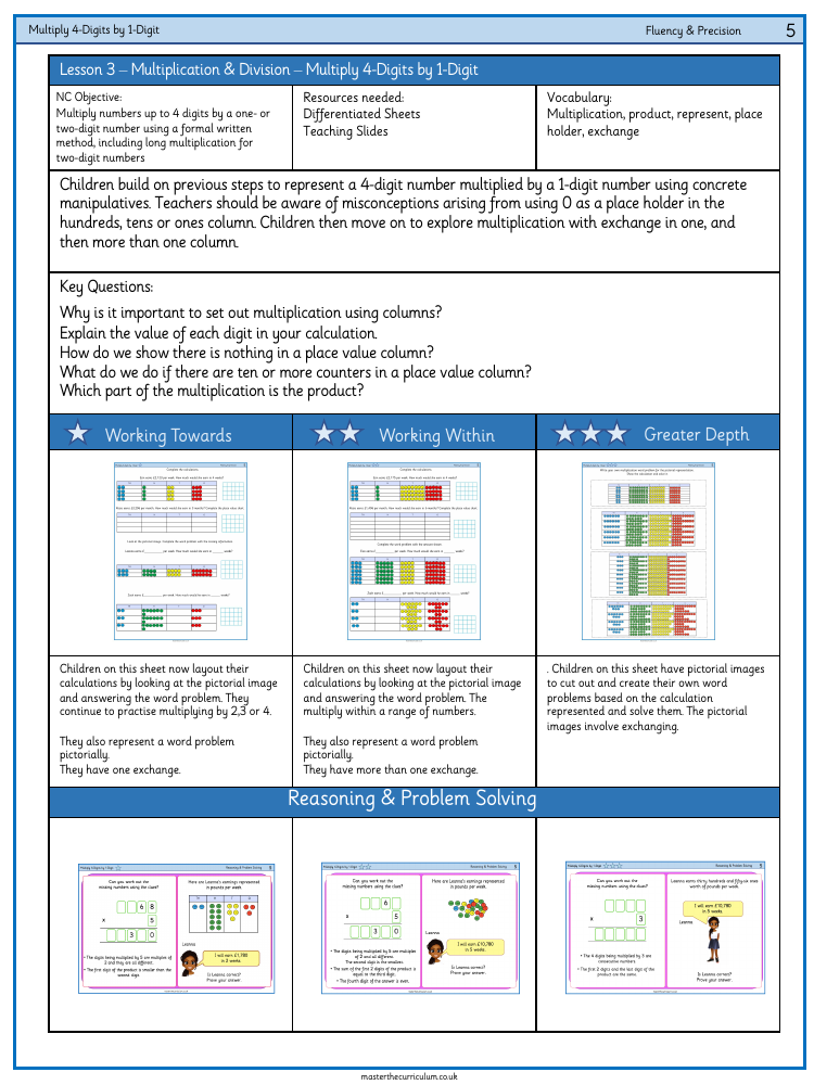 Multiplication and Division (2) - Multiply 4-Digits by 1-Digit (Pictorial representations) - Worksheet