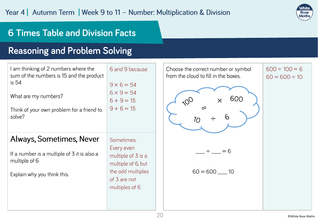 4 times table reasoning and problem solving