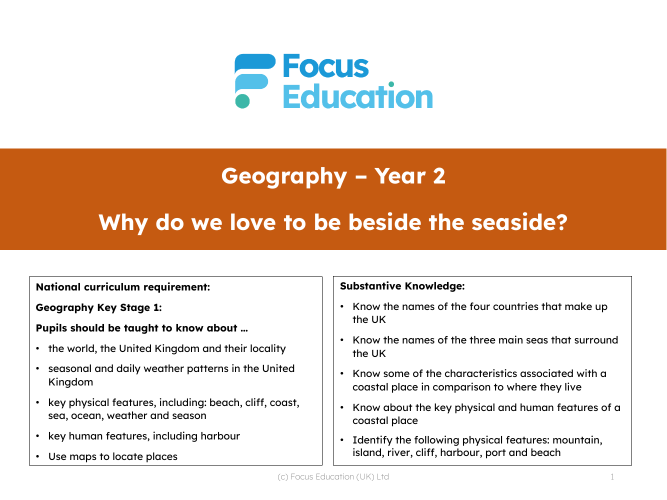 Where are the nearest seaside resorts to our school? - Presentation