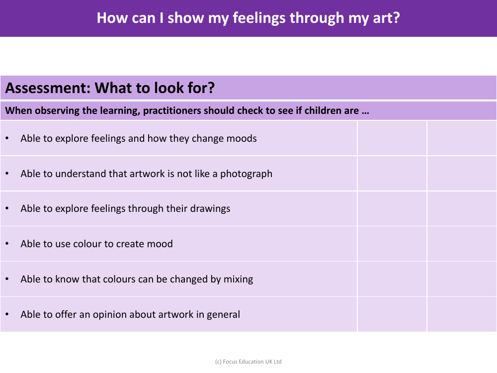 Assessment - Art 2 - EYFS