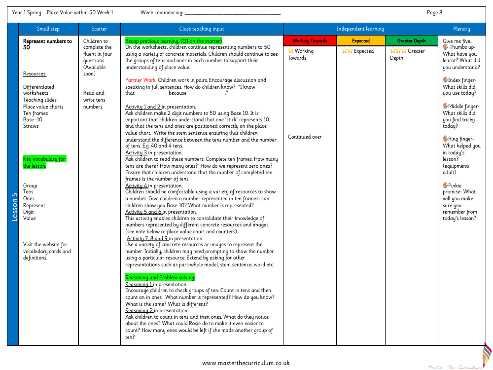 Place Value within 50 - Represent numbers to 50 - Planning