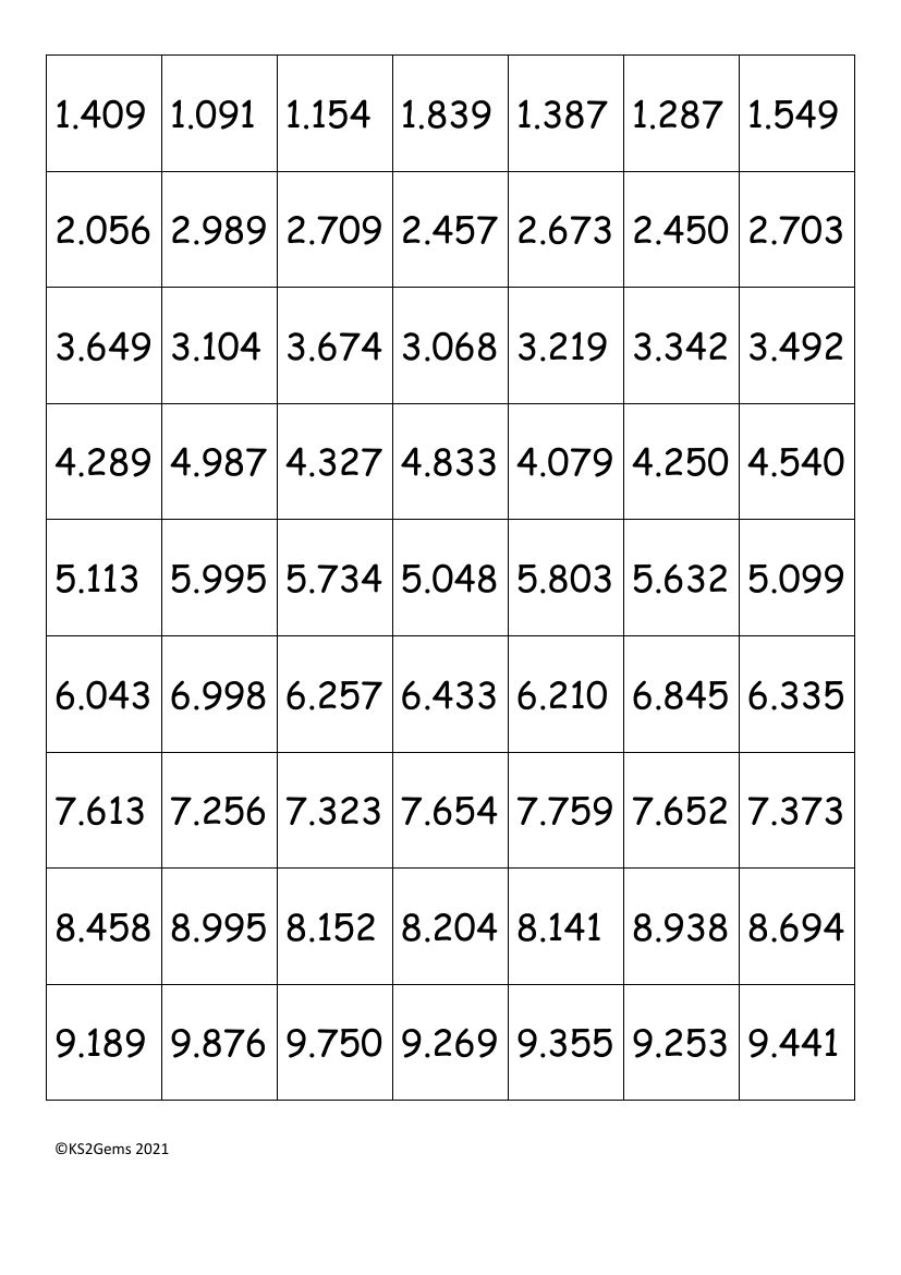 Digit Cards - Random numbers with 3dp