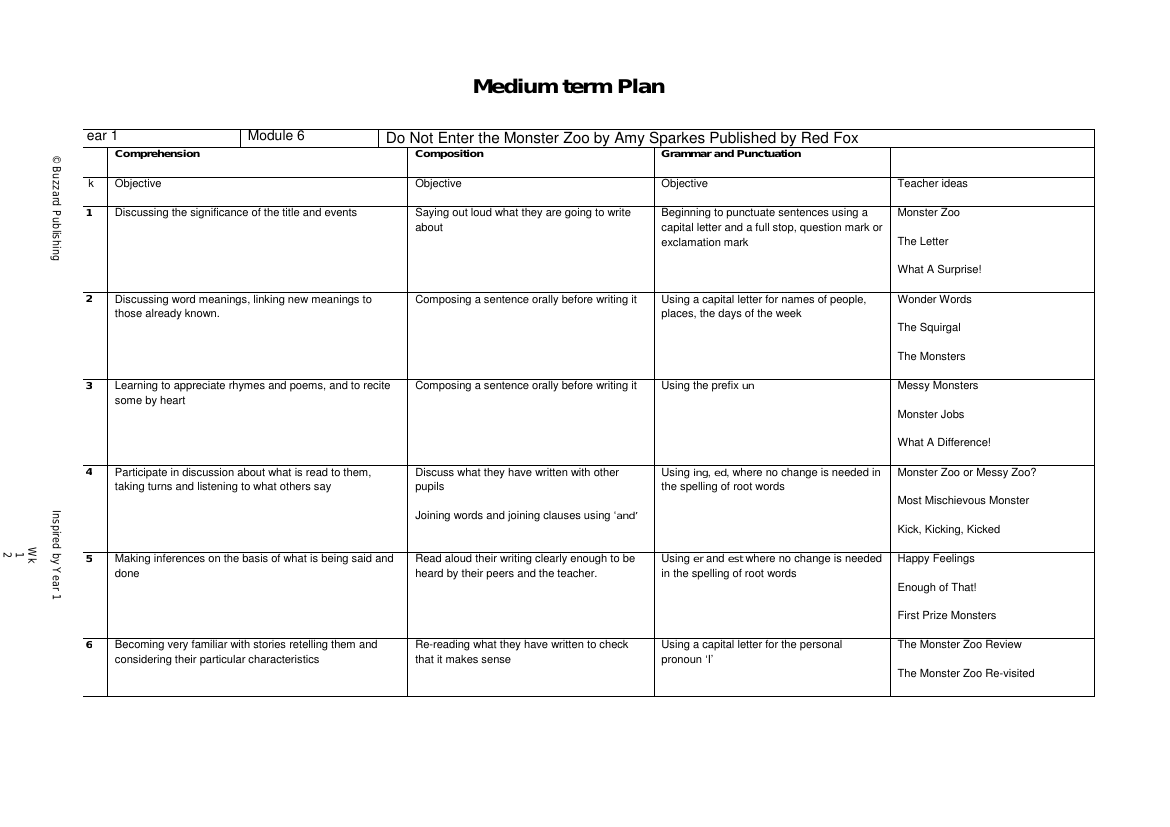 Inspired by: Monster Zoo - Medium Term Plan