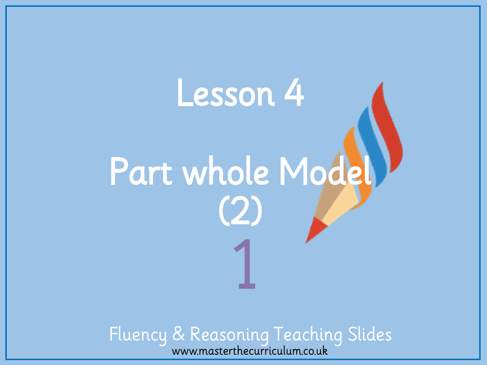Addition and subtraction within 10 - Part whole model - Presentation