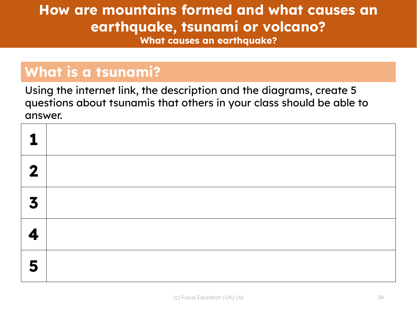 Five questions about Tsunamis - Worksheet