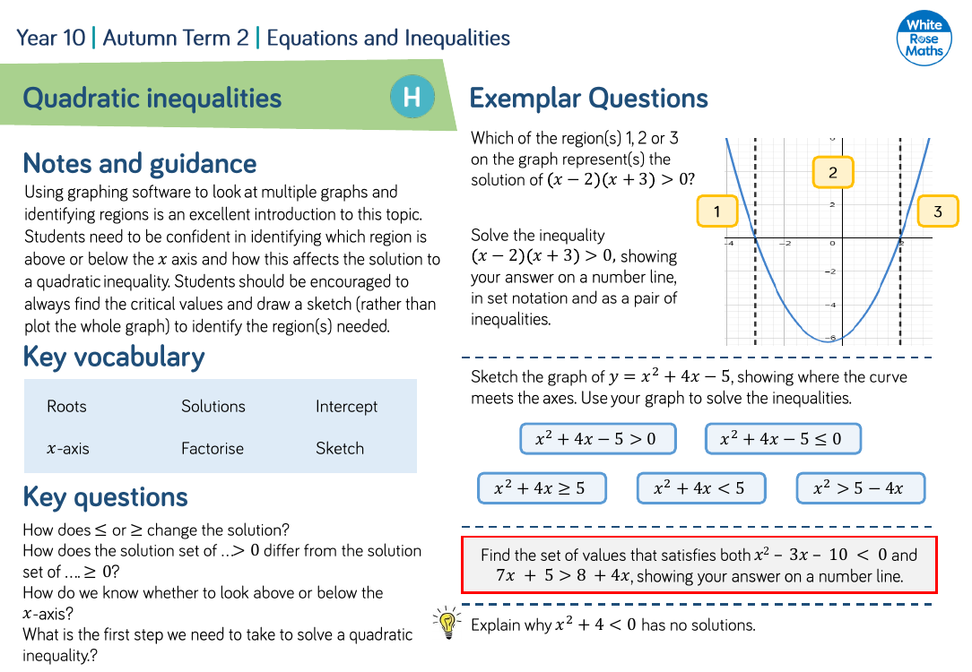 Quadratic Inequalities Questions Maths