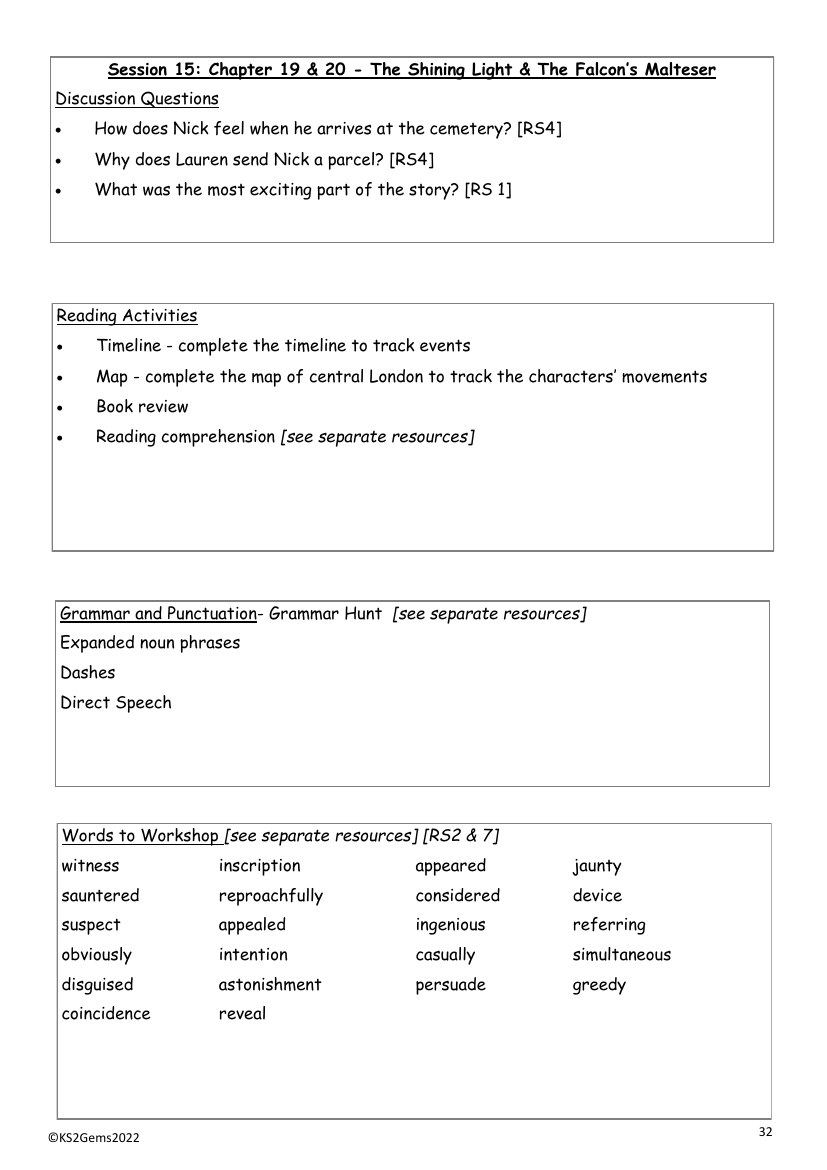 The Falcon's Malteser - Session 15 - Chapter 19 & 20 - Worksheet